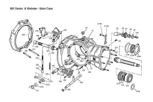 Maincase Section (MK Series & Webster)