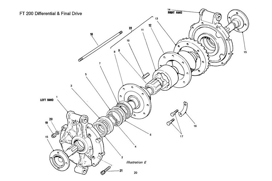 FT 200 Differential Section (Inboard Brakes)