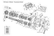 Transmission Section (MK Series & Webster)